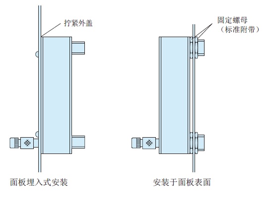 安裝示意圖.jpg